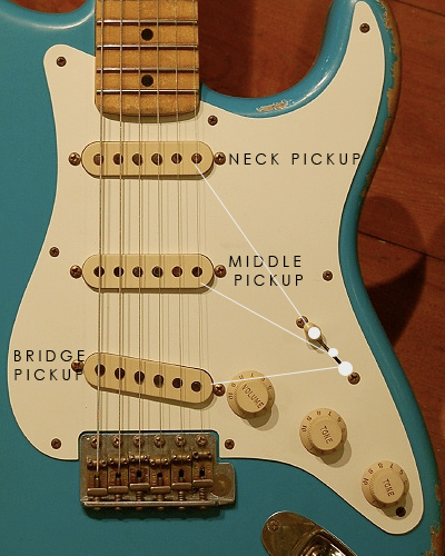 Fender guitar pickups.jpg