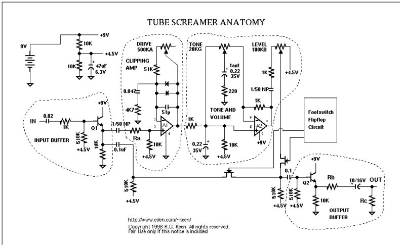 Tube Screamer Anatomy.gif