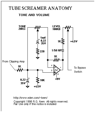 Active Tone-Volume Stage.gif