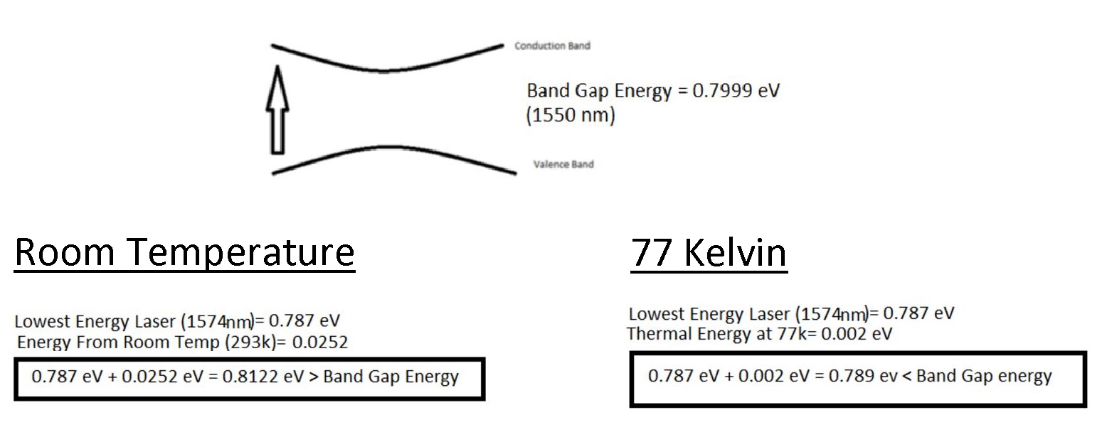 ThermalProblemNew12.jpg