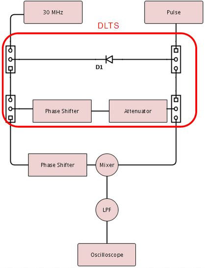 DLTS schematic.jpg