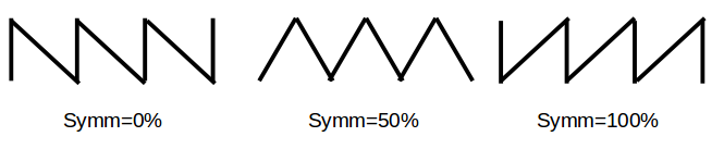 FuncGenRamp.png