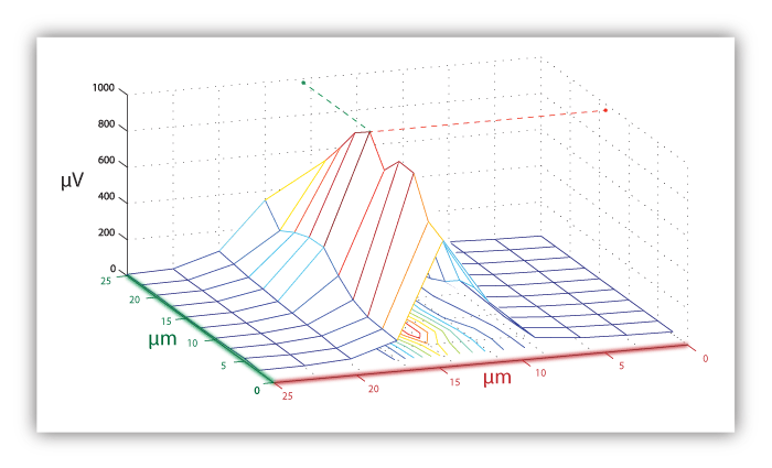 Data1 a.gif