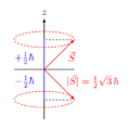 Thumbnail for version as of 18:13, 20 November 2014