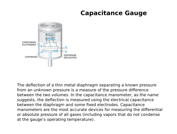 Capacitance gauge.png