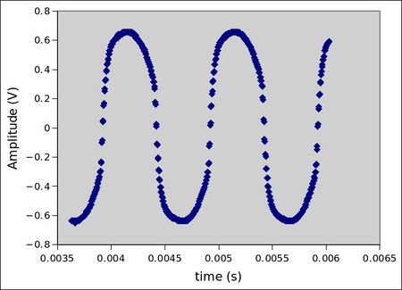 1khz1vpptone100.jpg