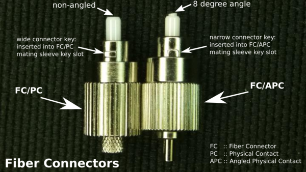 Fiber connectors.png