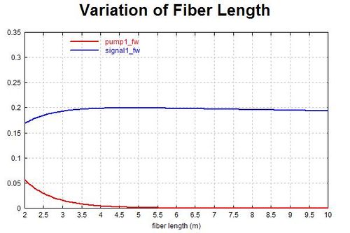 FiberLength.jpg