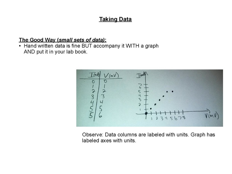 File:Taking, Storing, Transferring and Presenting Data.pdf