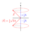 Thumbnail for version as of 18:07, 20 November 2014