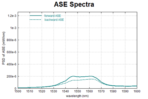 Functional ase.png