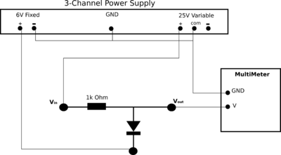 wiring