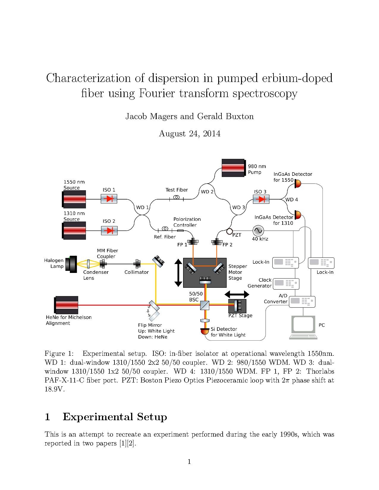 DispersionWriteup (1).pdf