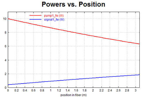 Final active fiber length.png